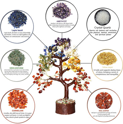 Seven Chakra Crystal Fengshui Home Decor Tree 300 Chips